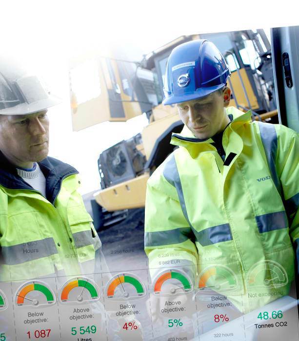 Smartfuel Swecon Servicekonzept
